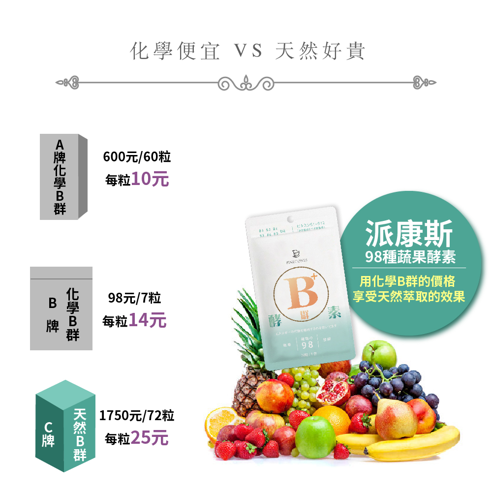 B群網頁更新版-15